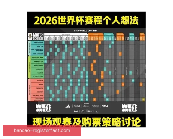 基于世界杯竞猜赔率数据的赛果预测模型与投注策略深度解析指南