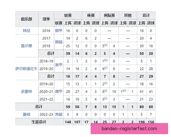 世界杯竞猜全攻略技巧详解与投注技巧实用指南