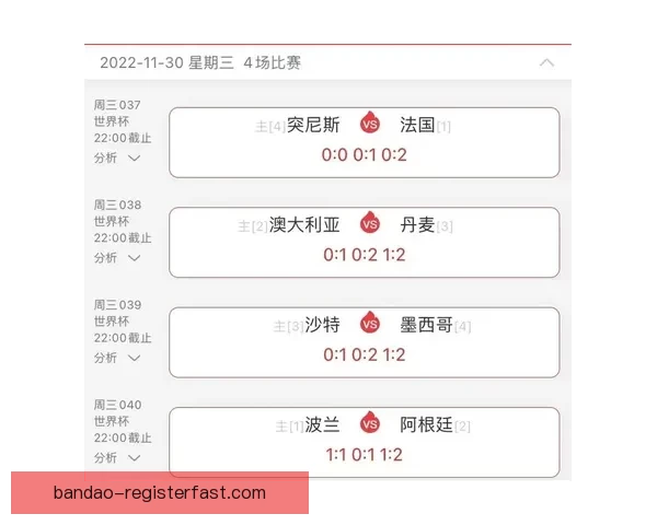世界杯赛事全攻略：精准分析玩法技巧提升竞猜胜率