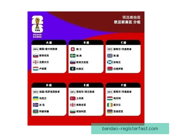 世界杯赛事全解析与投注技巧指南助你精准预测胜负