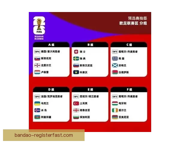 世界杯赛事全解析与投注技巧指南助你精准预测胜负